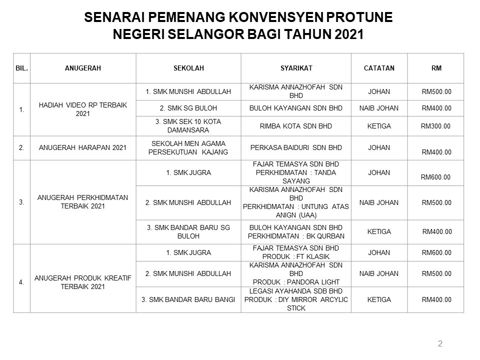 slide2